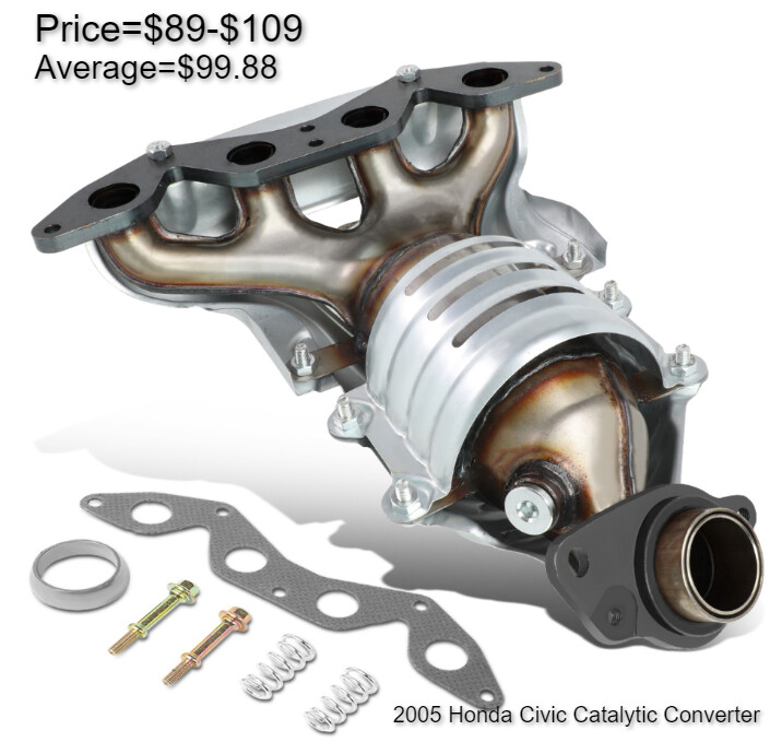Image of 2005 Honda Civic Catalytic Converter Price and Picture